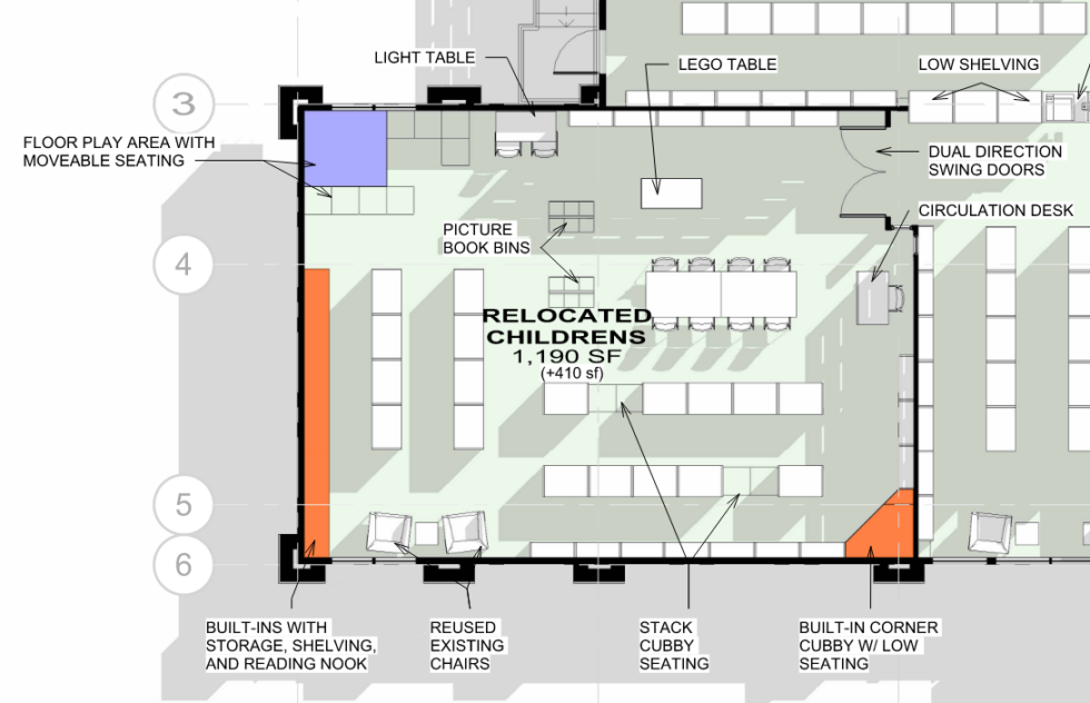 Library Expansion Buena Vista Public Library